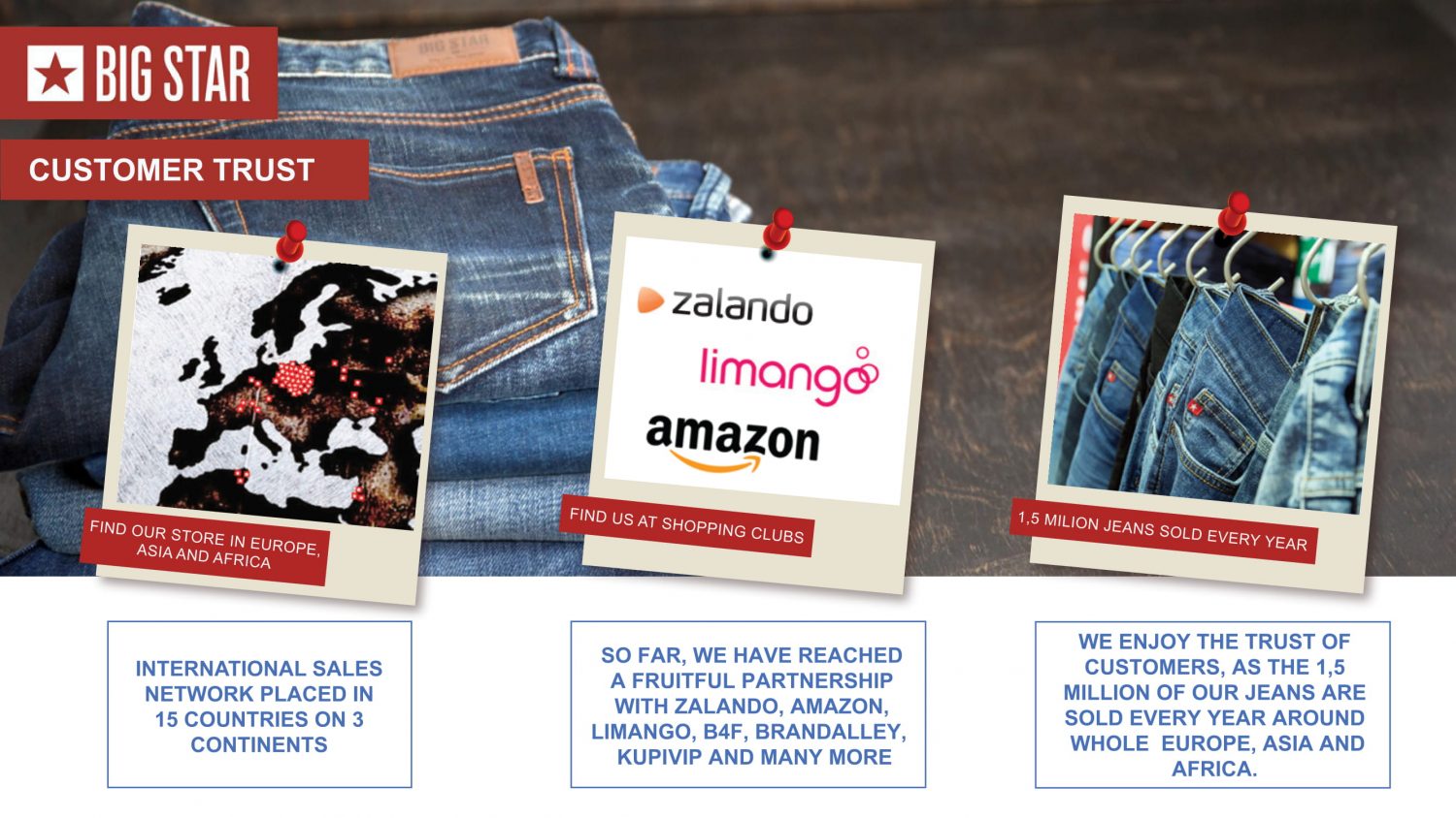 BIG STAR Your Life. Your Jeans.